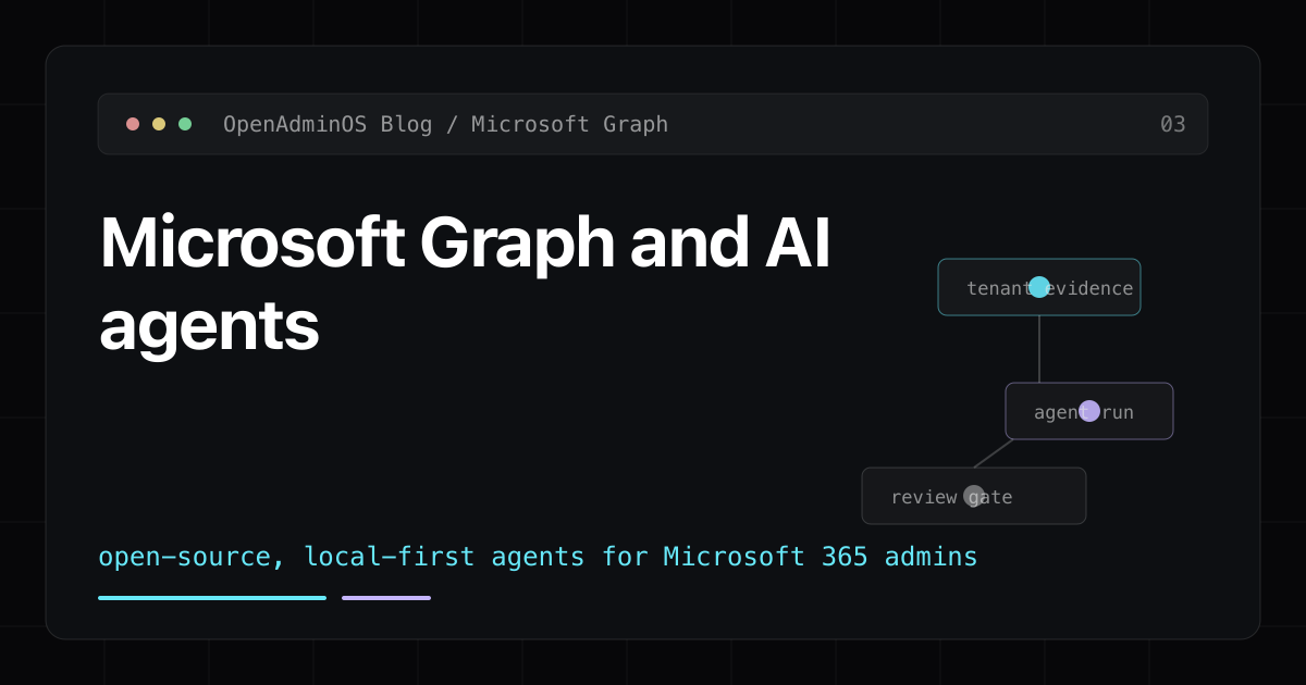 Microsoft Graph and AI agents: a practical model for Microsoft 365 admins - OpenAdminOS blog preview